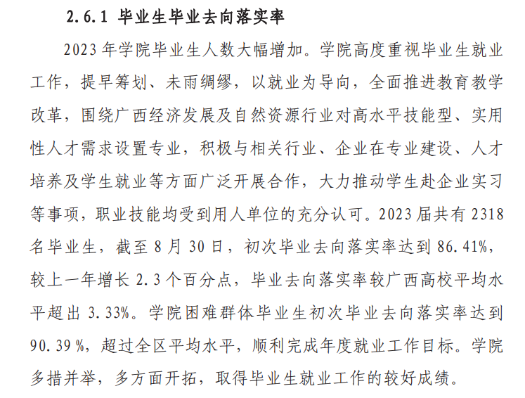 广西自然资源职业技术半岛在线注册就业率及就业前景怎么样