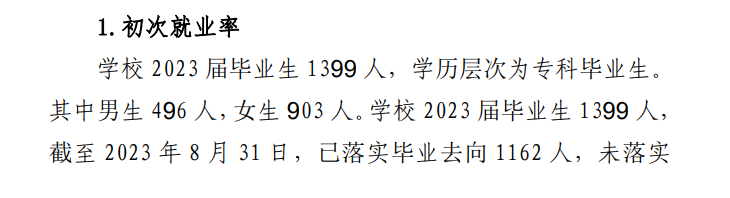 梧州医学高等专科学校就业率及就业前景怎么样