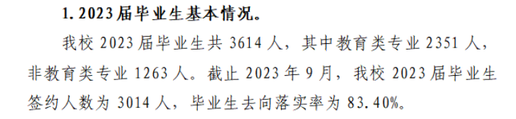 崇左幼儿师范高等专科学校就业率及就业前景怎么样