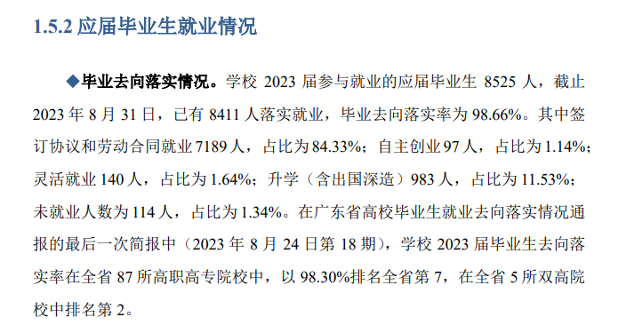 顺德职业技术半岛在线注册就业率及就业前景怎么样