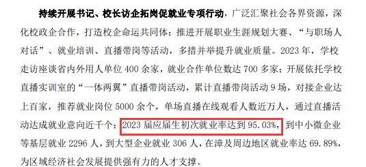 漳州职业技术学院就业率及就业前景怎么样