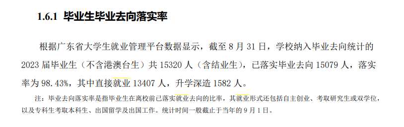 深圳职业技术大学就业率及就业前景怎么样