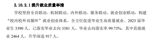 福州职业技术半岛在线注册就业率及就业前景怎么样