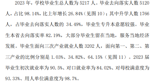 福建信息职业技术半岛在线注册就业率及就业前景怎么样