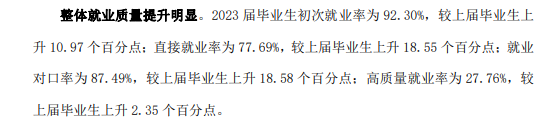 福建水利电力职业技术半岛在线注册就业率及就业前景怎么样