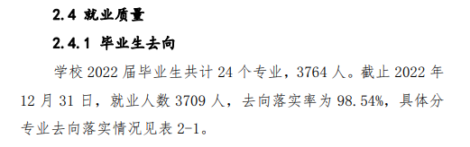 福建卫生职业技术半岛在线注册就业率及就业前景怎么样