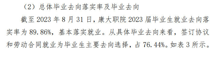 广州康大职业技术半岛在线注册就业率及就业前景怎么样