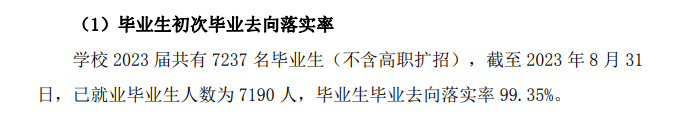 广东职业技术学院就业率及就业前景怎么样