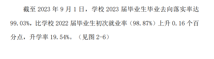 广东女子职业技术半岛在线注册就业率及就业前景怎么样