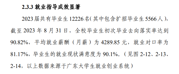 广东岭南职业技术半岛在线注册就业率及就业前景怎么样