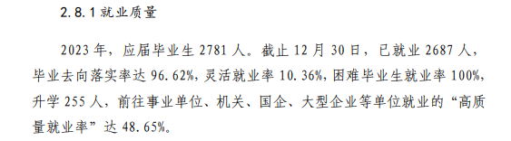 泉州医学高等专科半岛在线注册就业率及就业前景怎么样