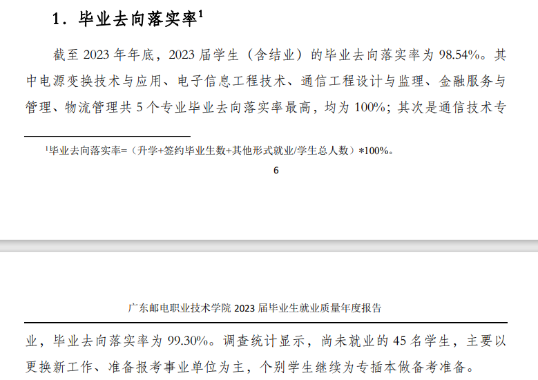 广东邮电职业技术学院就业率及就业前景怎么样