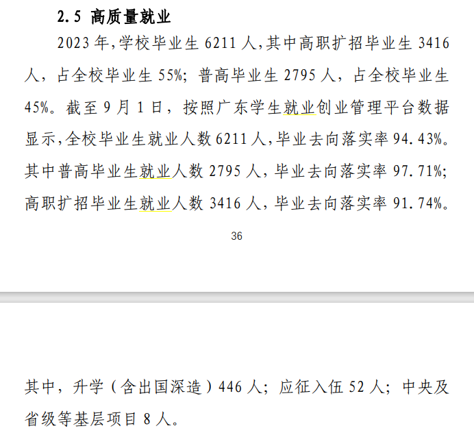 广州工程技术职业学院就业率及就业前景怎么样