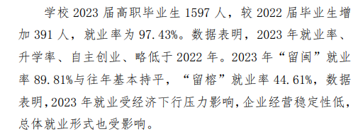 福建艺术职业半岛在线注册就业率及就业前景怎么样