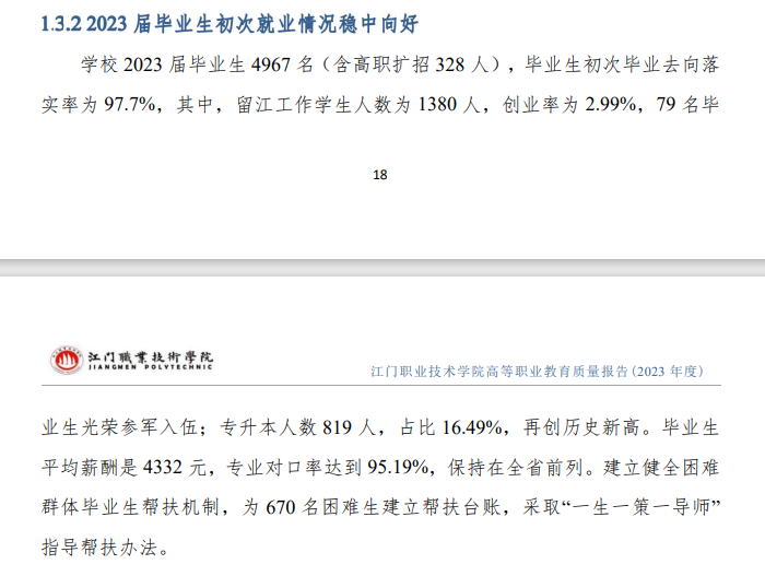 江门职业技术学院就业率及就业前景怎么样