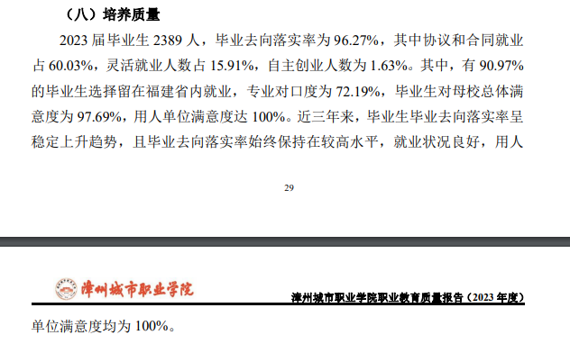 漳州城市职业学院就业率及就业前景怎么样