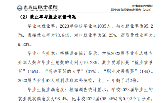 武夷山职业半岛在线注册就业率及就业前景怎么样