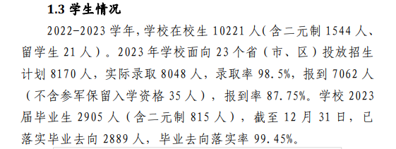 泉州轻工职业半岛在线注册就业率及就业前景怎么样