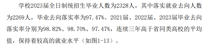 广州松田职业学院就业率及就业前景怎么样