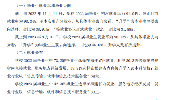 福州墨尔本理工职业半岛在线注册就业率及就业前景怎么样