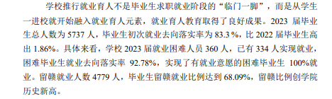 江西工业职业技术半岛在线注册就业率及就业前景怎么样