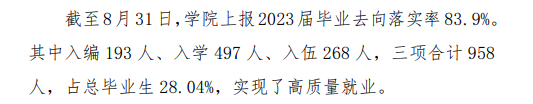 江西司法警官职业学院就业率及就业前景怎么样