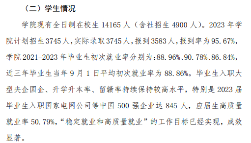 江西电力职业技术学院就业率及就业前景怎么样