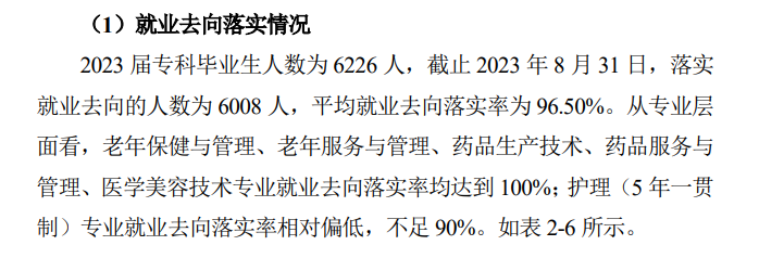 惠州卫生职业技术学院就业率及就业前景怎么样