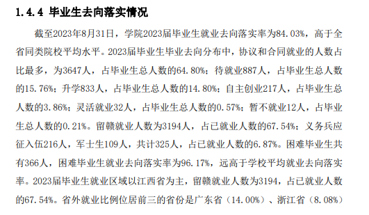 江西信息应用职业技术半岛在线注册就业率及就业前景怎么样