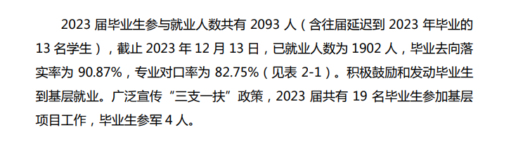 广州卫生职业技术学院就业率及就业前景怎么样