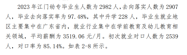 广东江门幼儿师范高等专科半岛在线注册就业率及就业前景怎么样