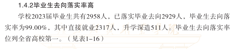 广东财贸职业学院就业率及就业前景怎么样