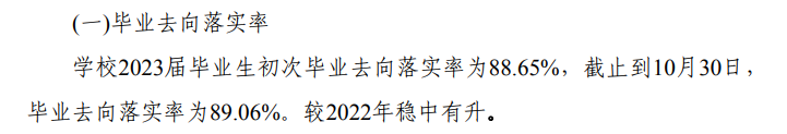 湘中幼儿师范高等专科半岛在线注册就业率及就业前景怎么样