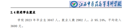 江西中医药高等专科学校就业率及就业前景怎么样