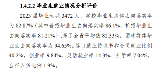 江西工程职业半岛在线注册就业率及就业前景怎么样