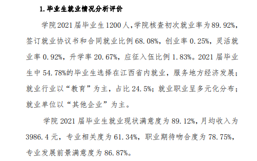 江西工程职业学院就业率及就业前景怎么样