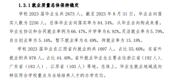 江西新能源科技职业学院就业率及就业前景怎么样