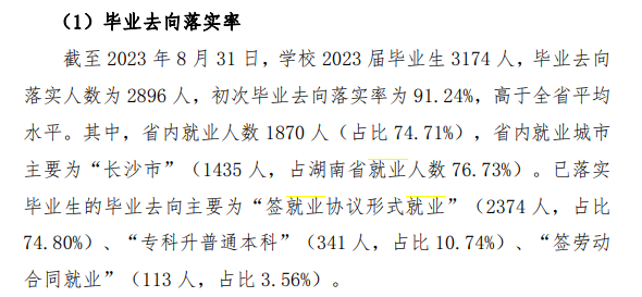 长沙商贸旅游职业技术学院就业率及就业前景怎么样