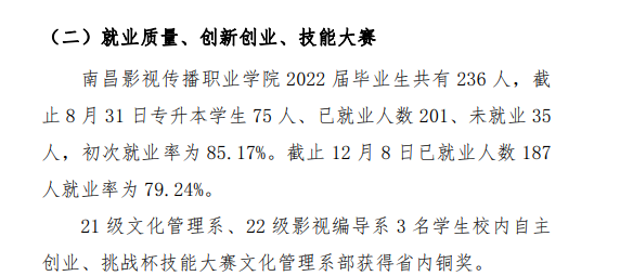 南昌影视传播职业学院就业率及就业前景怎么样