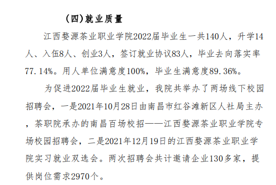 江西婺源茶业职业学院就业率及就业前景怎么样