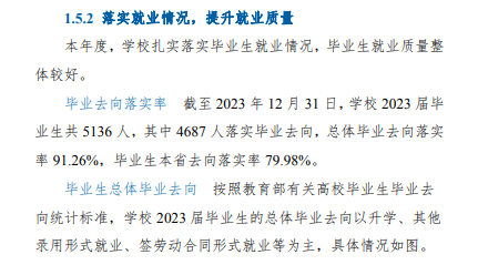 菏泽医学专科学校就业率及就业前景怎么样