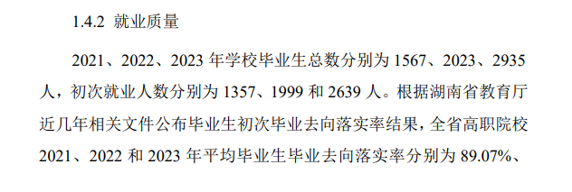 湖南石油化工职业技术半岛在线注册就业率及就业前景怎么样