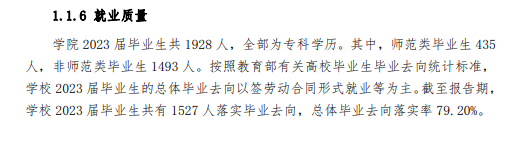 曲阜远东职业技术半岛在线注册就业率及就业前景怎么样