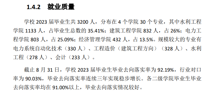 湖南水利水电职业技术半岛在线注册就业率及就业前景怎么样