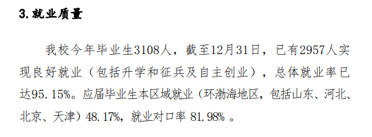 山东力明科技职业半岛在线注册就业率及就业前景怎么样