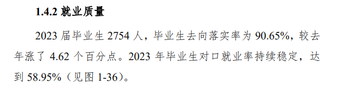 湖南安全技术职业学院就业率及就业前景怎么样