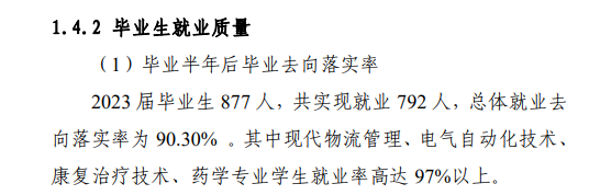 山东胜利职业学院就业率及就业前景怎么样