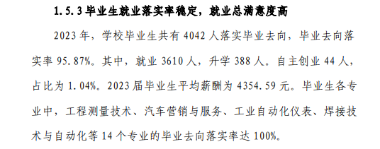 山东工业职业半岛在线注册就业率及就业前景怎么样