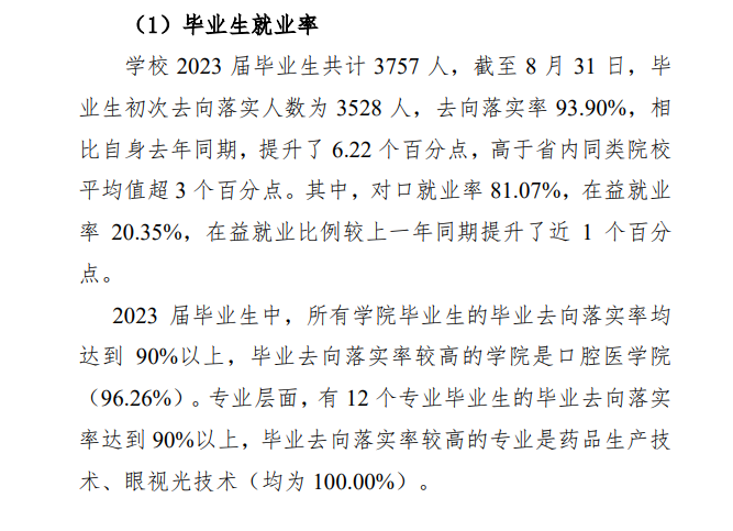 益阳医学高等专科学校就业率及就业前景怎么样