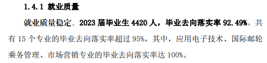 烟台工程职业技术半岛在线注册就业率及就业前景怎么样